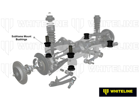 Whiteline Rear Subframe Kit RB25/SR20